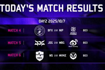 资讯：區(qū)王杯LPL惨遭LCK横掃(sǎo)！小(xiǎo)学弟谈内幕压根没训练