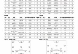 三鎮(zhèn)vs申花首發(fā)：邓涵(hán)文、任航先發(fā)，高天意、刘诚宇出战