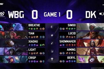 LOL亚洲邀请赛2:0爆冷击败DK，WBG真(zhēn)外战內(nèi)行？