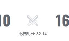 LOL对决落幕，这款遊(yóu)戏策略(lüè)博(bó)弈等你战