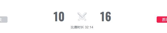 LOL对决落幕，这款遊(yóu)戏策略(lüè)博(bó)弈等你战