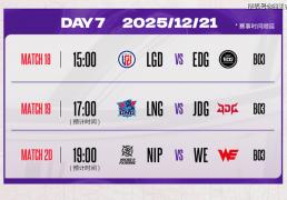 德玛西亚盃(bēi)：让一追二，EDG三局战勝(shèng)LGD