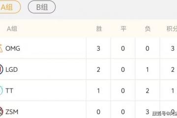 LCK公布年度(dù)选手大(dà)名单！德盃(bēi)第2阶段赛程(chéng)出炉：Viper首秀大(dà)战ELK