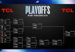 LPL第三賽(sài)段季后賽(sài)賽(sài)程(chéng)出爐(lú)：BLG对阵JDG，TES对阵NIP