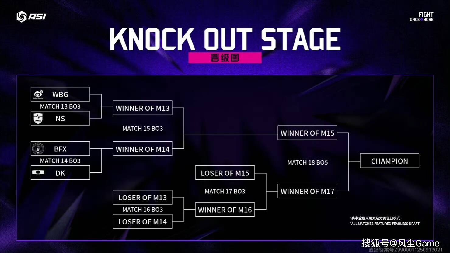 LOL邀请赛四(sì)强出炉!全华班(bān)被3包(bāo)1圍(wéi)剿,LCK赛区保底(dǐ)亚軍(jūn)