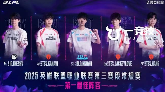 LOL：LPL常规赛最佳阵容(róng)出爐(lú) Theshy当選(xuǎn)一(yī)阵Bin落選(xuǎn)！