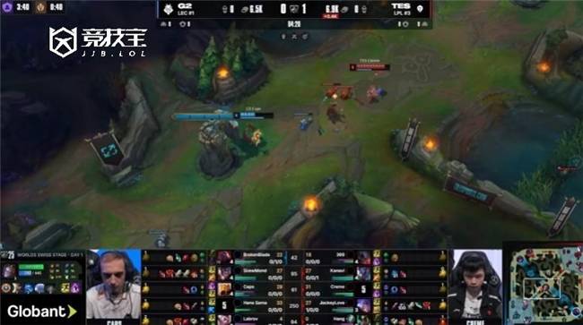 LOL-S15瑞士(shì)轮：TES轻取G2 ！