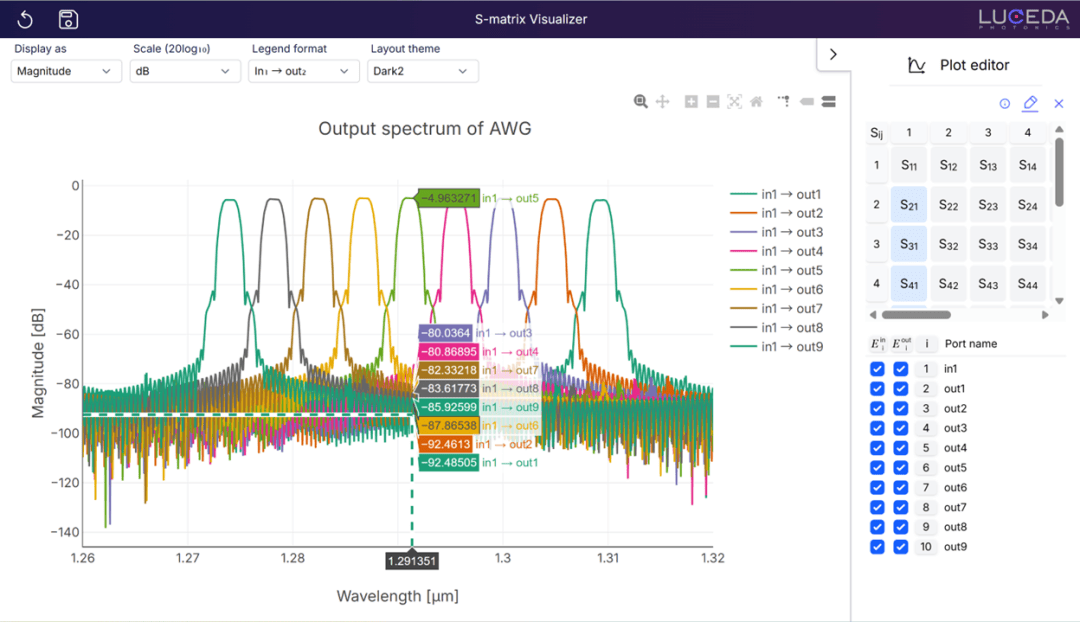 版(bǎn)本(běn)更新 | Luceda 2025.09 版(bǎn)本(běn)正(zhèng)式发布