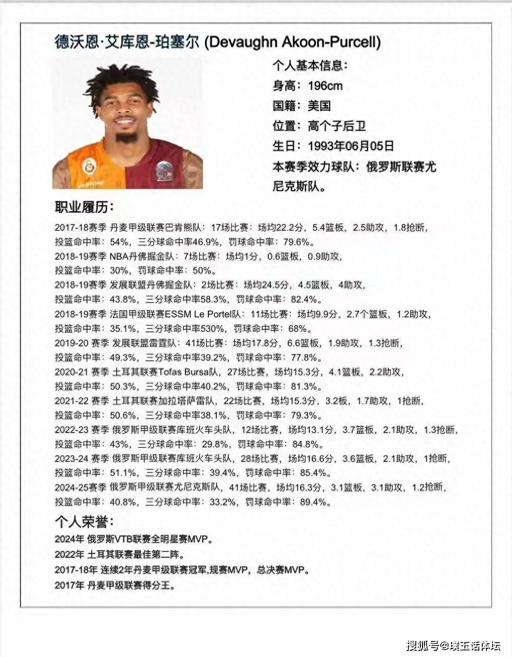 又來(lái)新人！丹(dān)麦聯(lián)赛得分(fēn)王加(jiā)盟山东，年薪曝光，邱彪(biāo)有望冲击前四(sì)