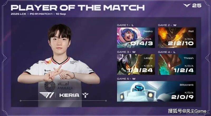 LPL四支隊(duì)伍鎖(suǒ)定冒泡赛！英文(wén)流评选最佳阵容：Bin取代369登上2阵