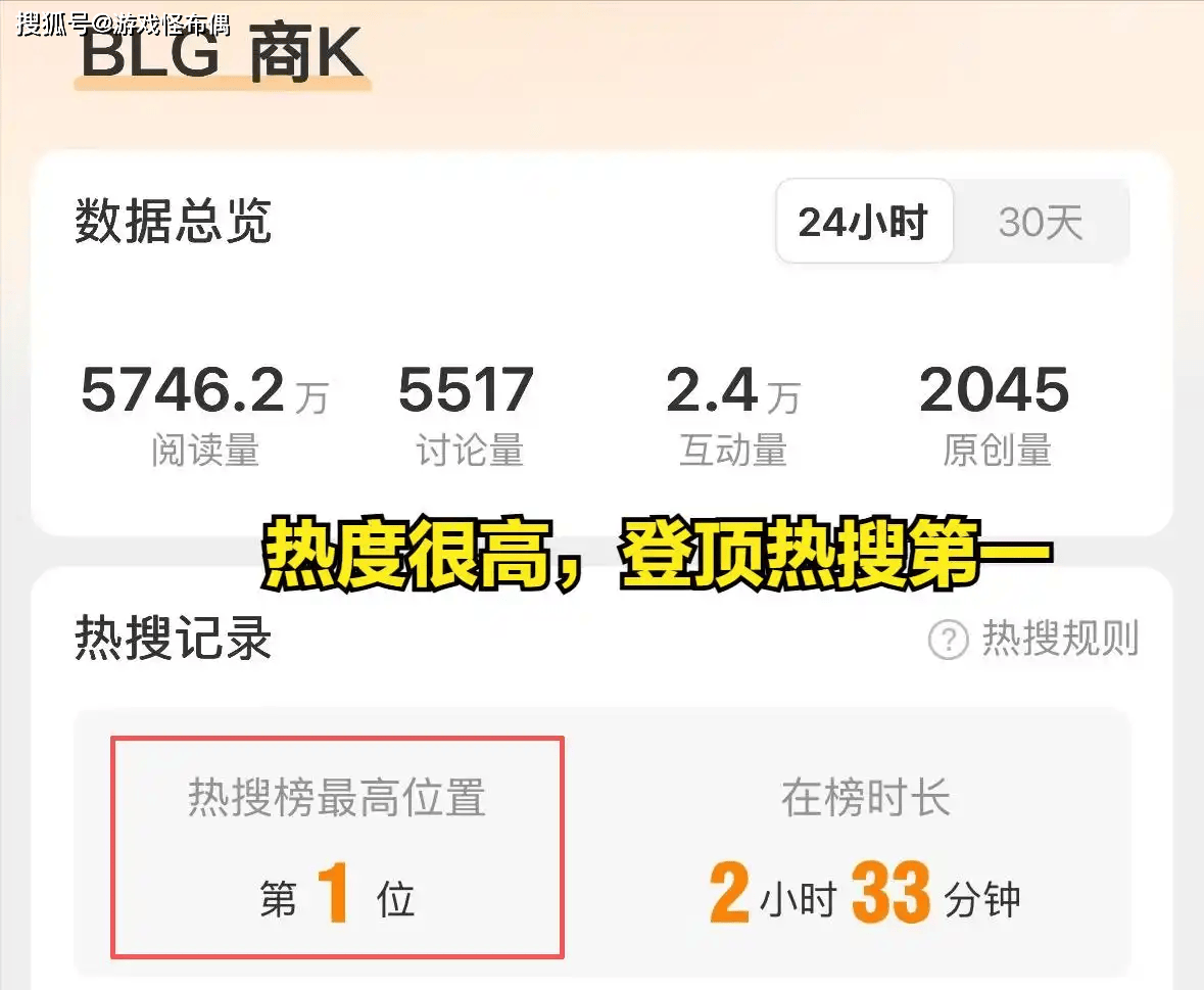 2025年LOL总决賽(sài)閙(nào)剧？BLK陷入舆论风波，连王多(duō)多(duō)都看(kàn)不下去了