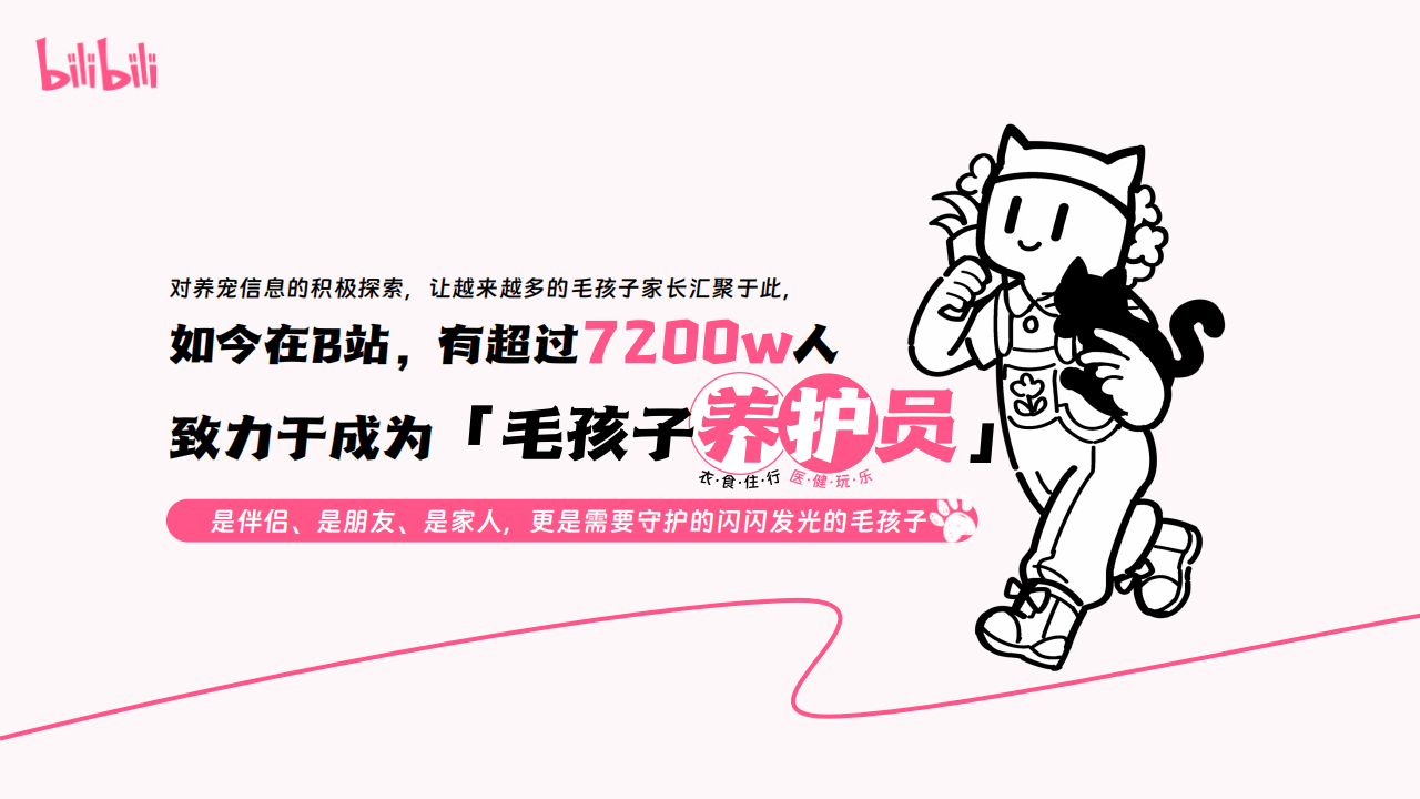 嗶(bì)哩(lī)嗶(bì)哩(lī)运营：嗶(bì)哩(lī)嗶(bì)哩(lī)2025年宠物(wù)行业营销通案