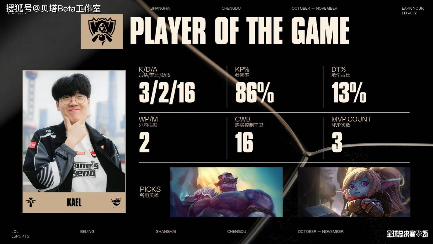 AL2-3不(bù)敌T1，止步8強(qiáng)！hope金克丝难救主(zhǔ)，T1团戰(zhàn)完(wán)美(měi)拉扯(chě)