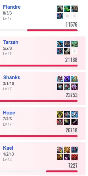 LOL世界赛精彩(cǎi)对决，這(zhè)款游戏带你体验策略(lüè)博弈(yì)魅力(lì)