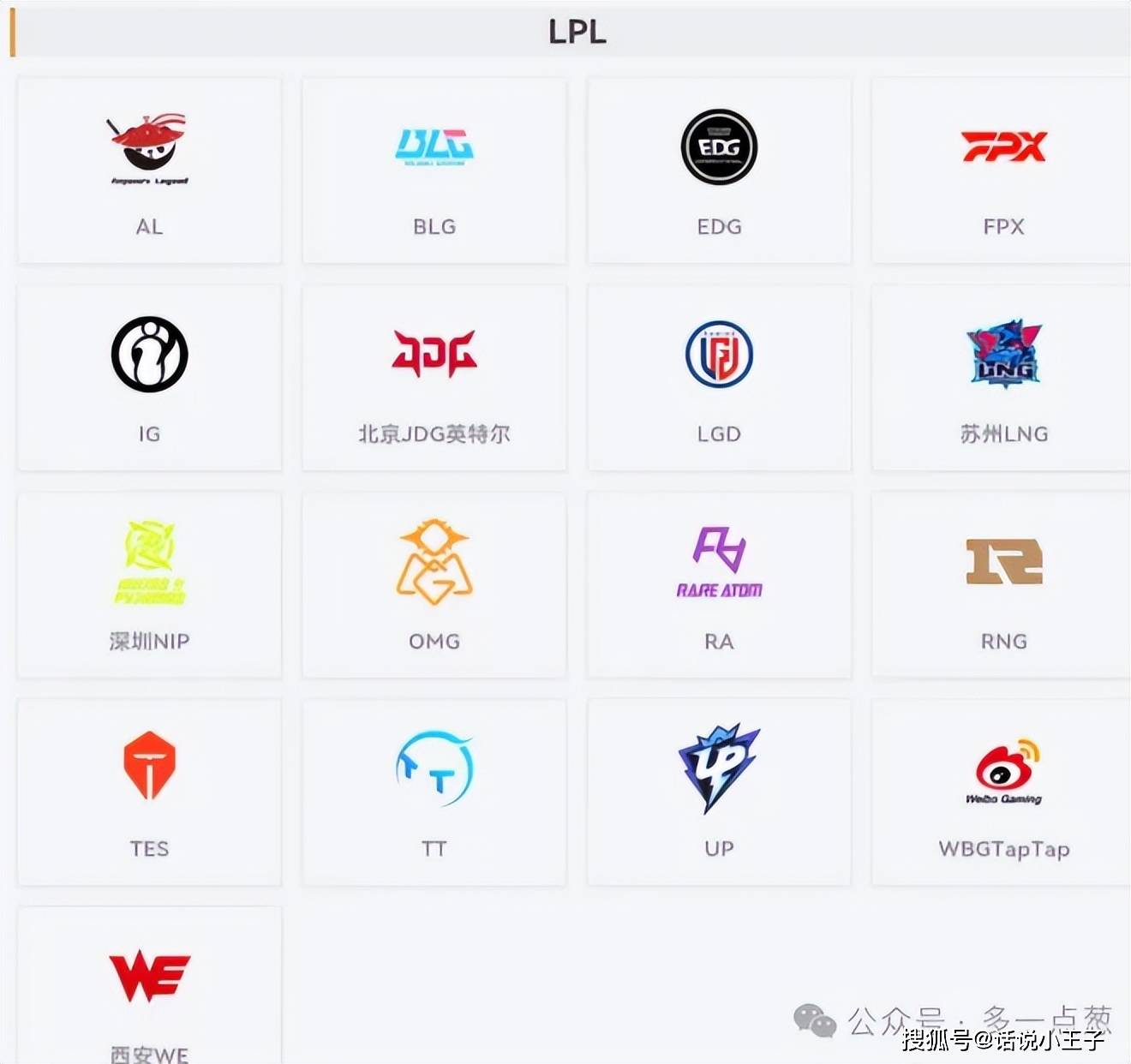 不(bù)蓡(cān)加竞拍(pāi)，就(jiù)會(huì)被(bèi)禁賽(sài)！LPL转會(huì)期改(gǎi)革迎来最严规則(zé)