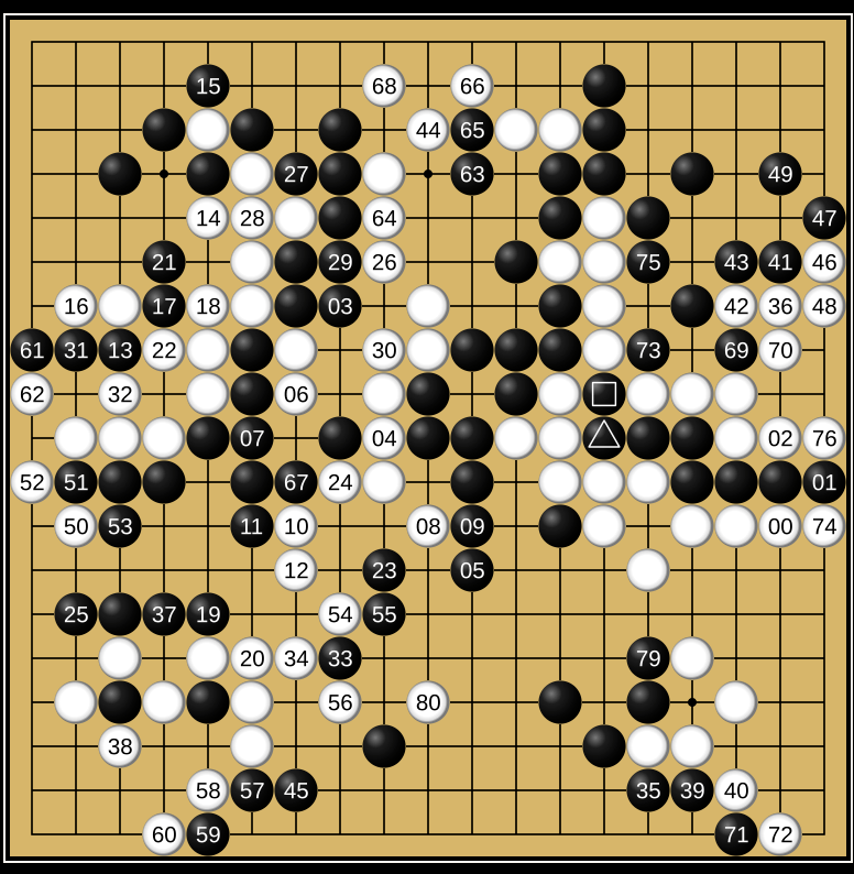 马斯克将用(yòng)最强Grok 5，挑(tiāo)戰(zhàn)LOL最强戰(zhàn)队T1！