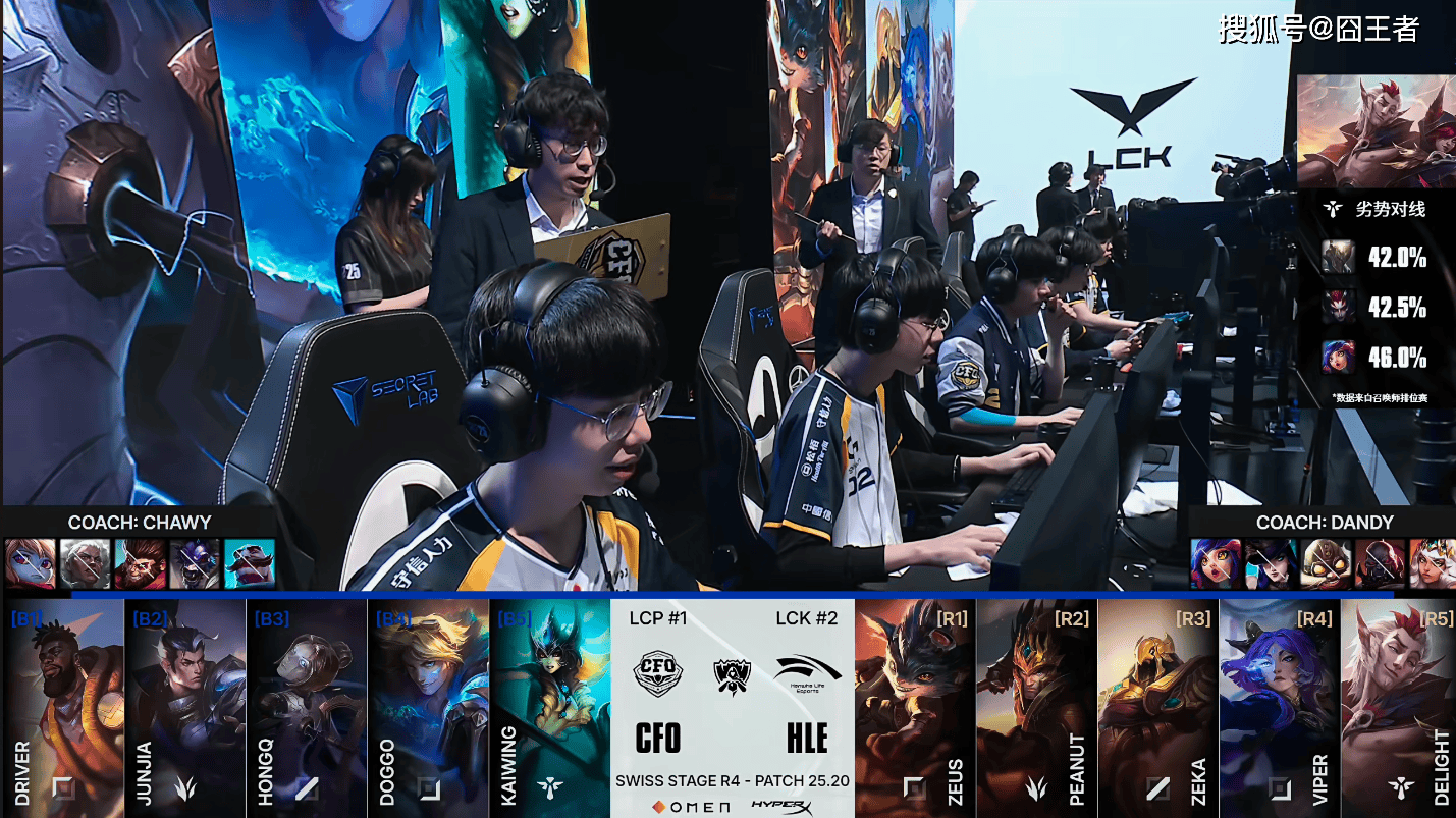 S15全球(qiú)总决赛：再(zài)无奇迹，HLE零封CFO，晋级八(bā)强