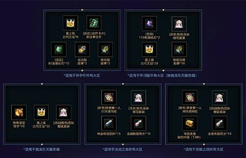 永恒之塔(tǎ)2025全国锦标賽(sài) 总决賽(sài)线下(xià)观賽(sài)报名(míng)開(kāi)启!