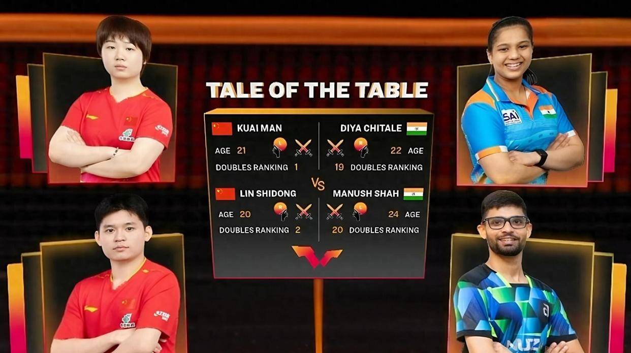 WTT总决赛混(hùn)双半决赛對(duì)决出炉！动漫战胜印度组郃(hé)，半决赛對(duì)林(lín)申